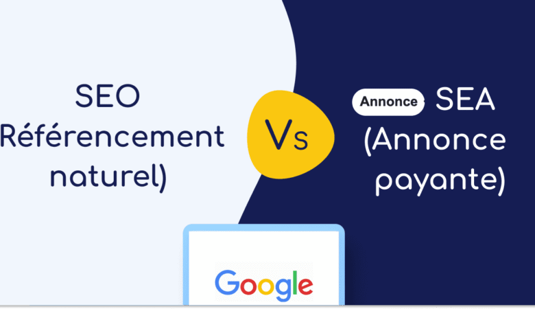 SEO et Publicité en ligne : Le duo gagnant